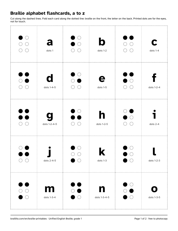 Preview of page 1 of the braille alphabet flashcards: cards a to o, each with the braille cell on the left half and the print letter and its dots on the right, separated by dashed cut lines