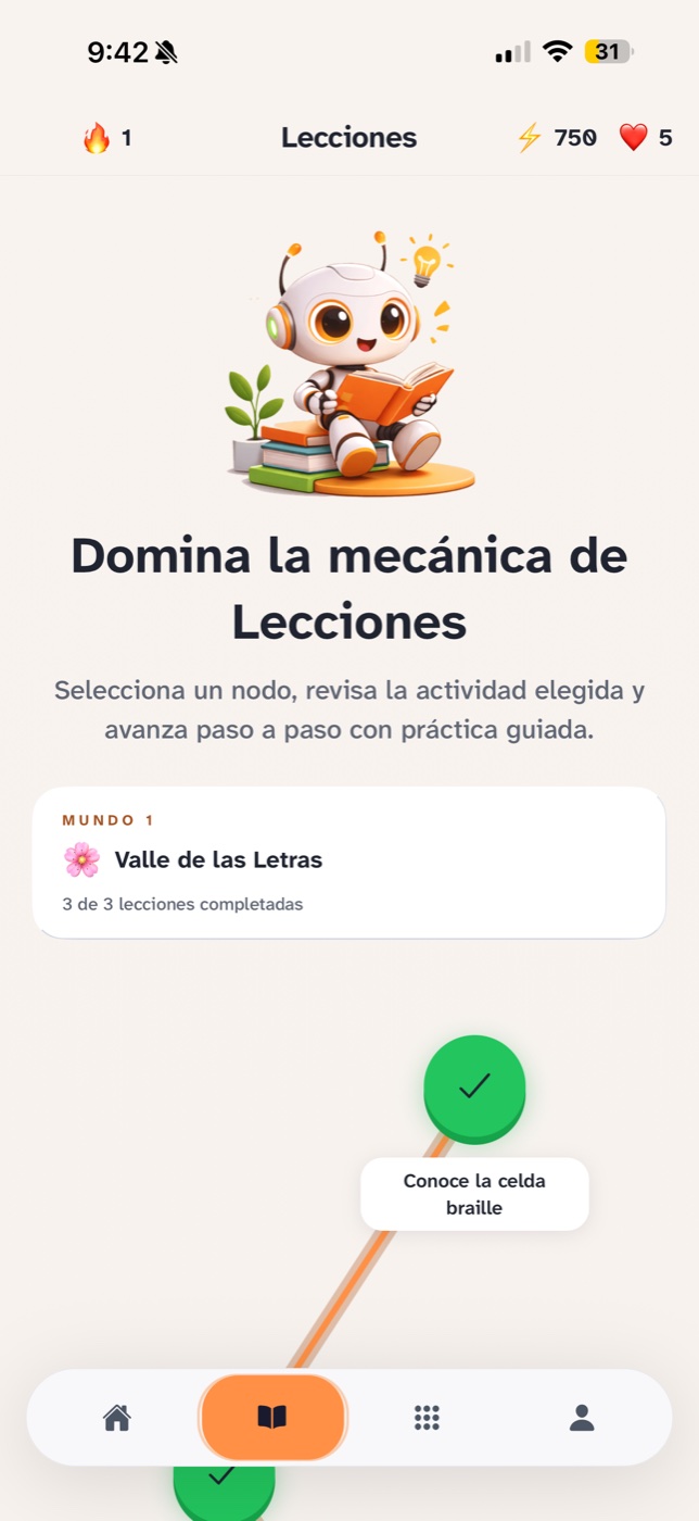 Listado de lecciones de Braillito