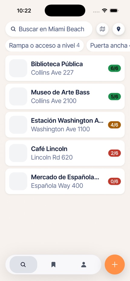 La lista de lugares, cada uno con su puntaje: Biblioteca Pública 6 de 6, Museo de Arte Bass 5 de 6, Café Lincoln 2 de 6.
